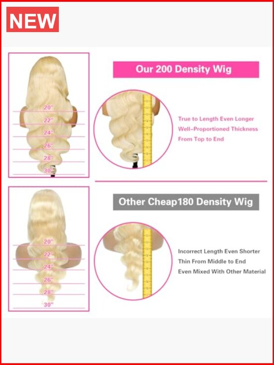 200 Density 28 Inch Body Wave Lace Front Wig Human Hair 13x6 HD Lace Pre Plucked